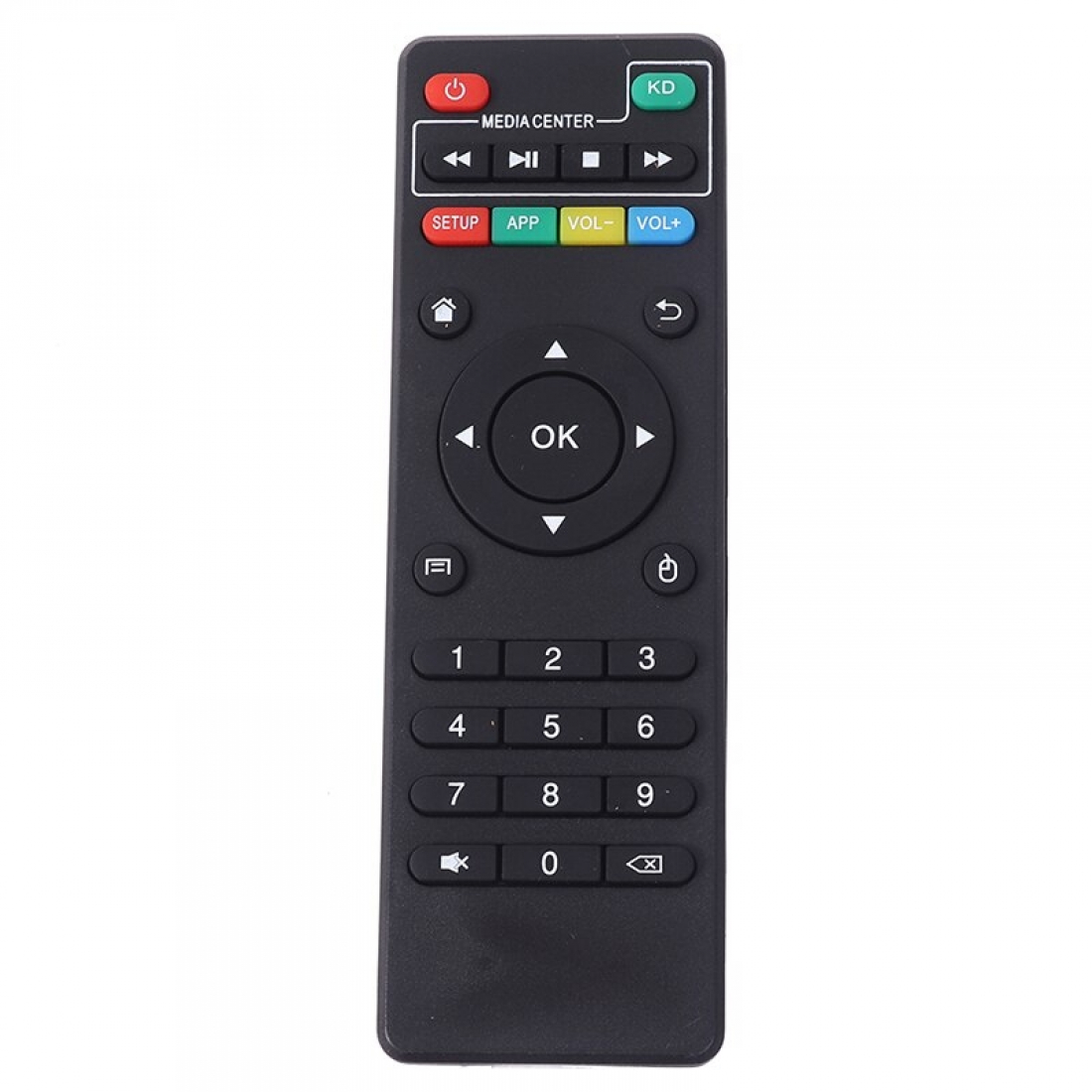 Пульт ДУ SMART TV BOX X96 МАX