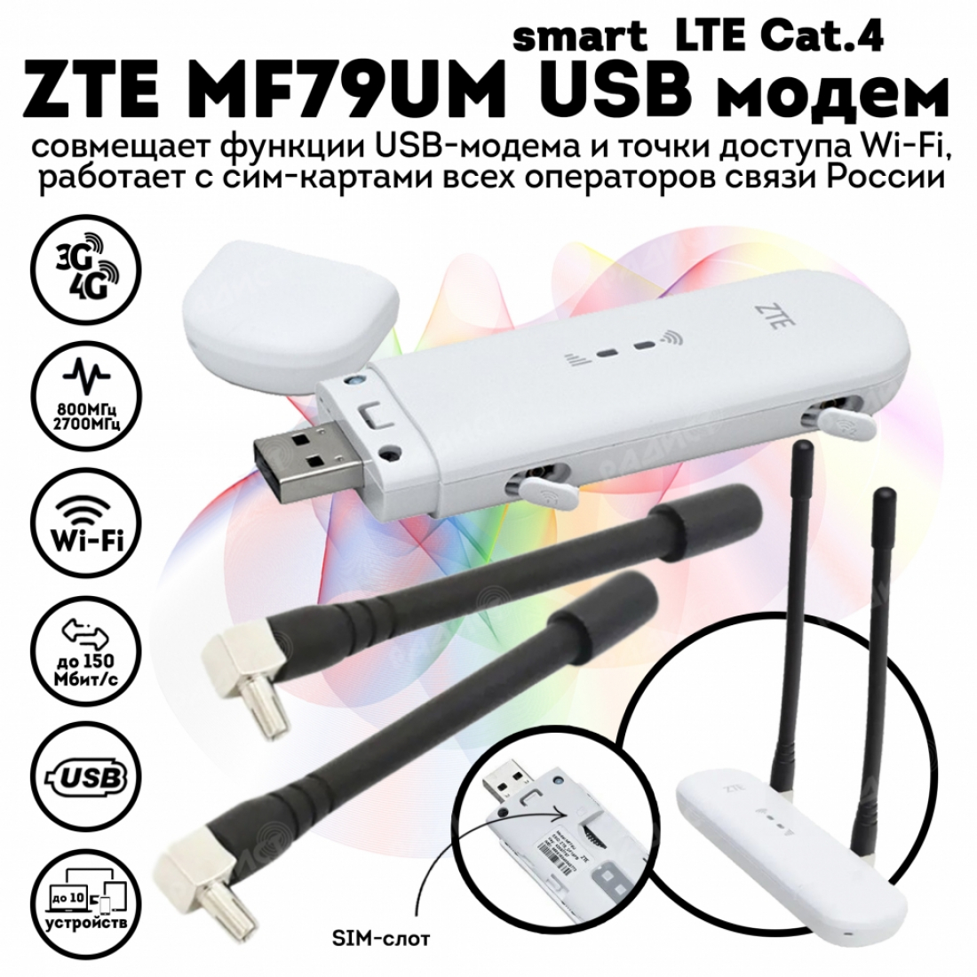 Комплект интернета модем ZTE MF79UМ + 2 антенны с усилением 2 dBi разъем TS9