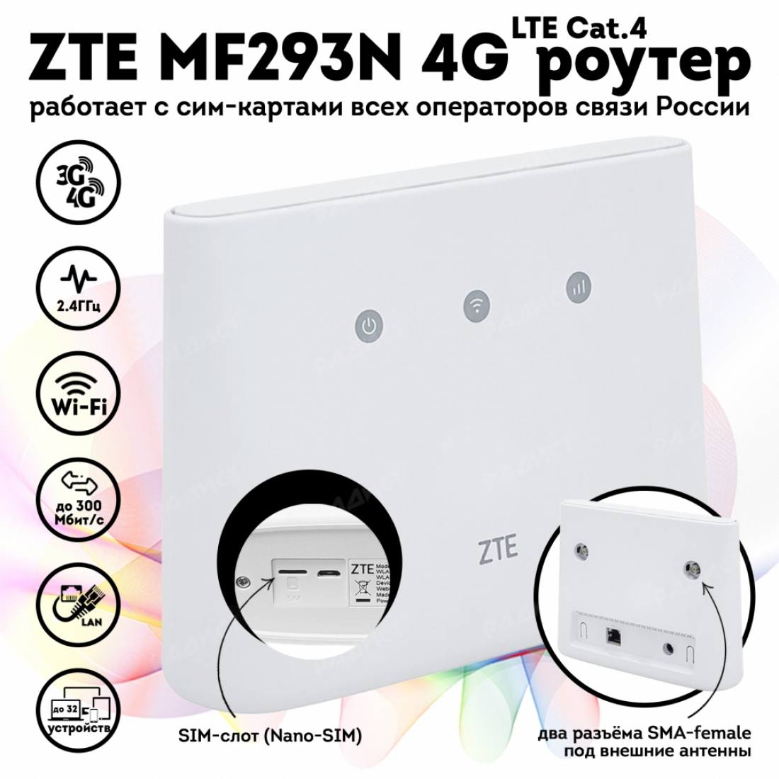 ZTE MF293N