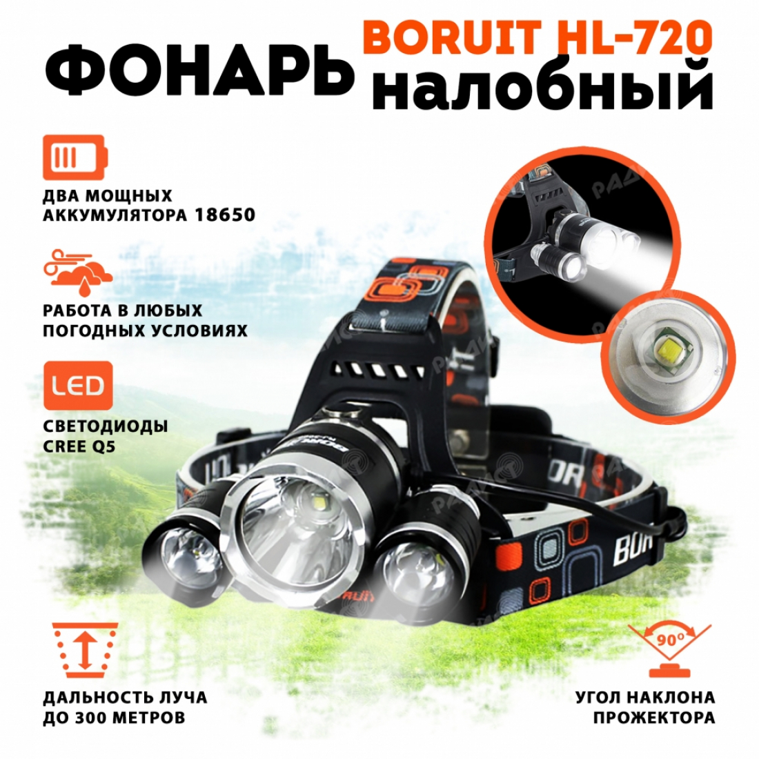 Налобный фонарь Boruit HL-720(с зарядкой USB Type C)