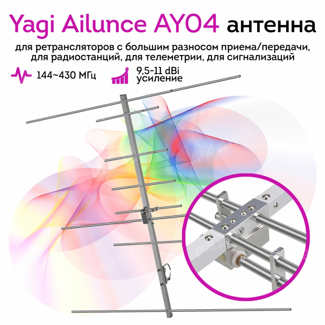 Антенна Yagi Ailunce AY04 направленная 144/430Мгц