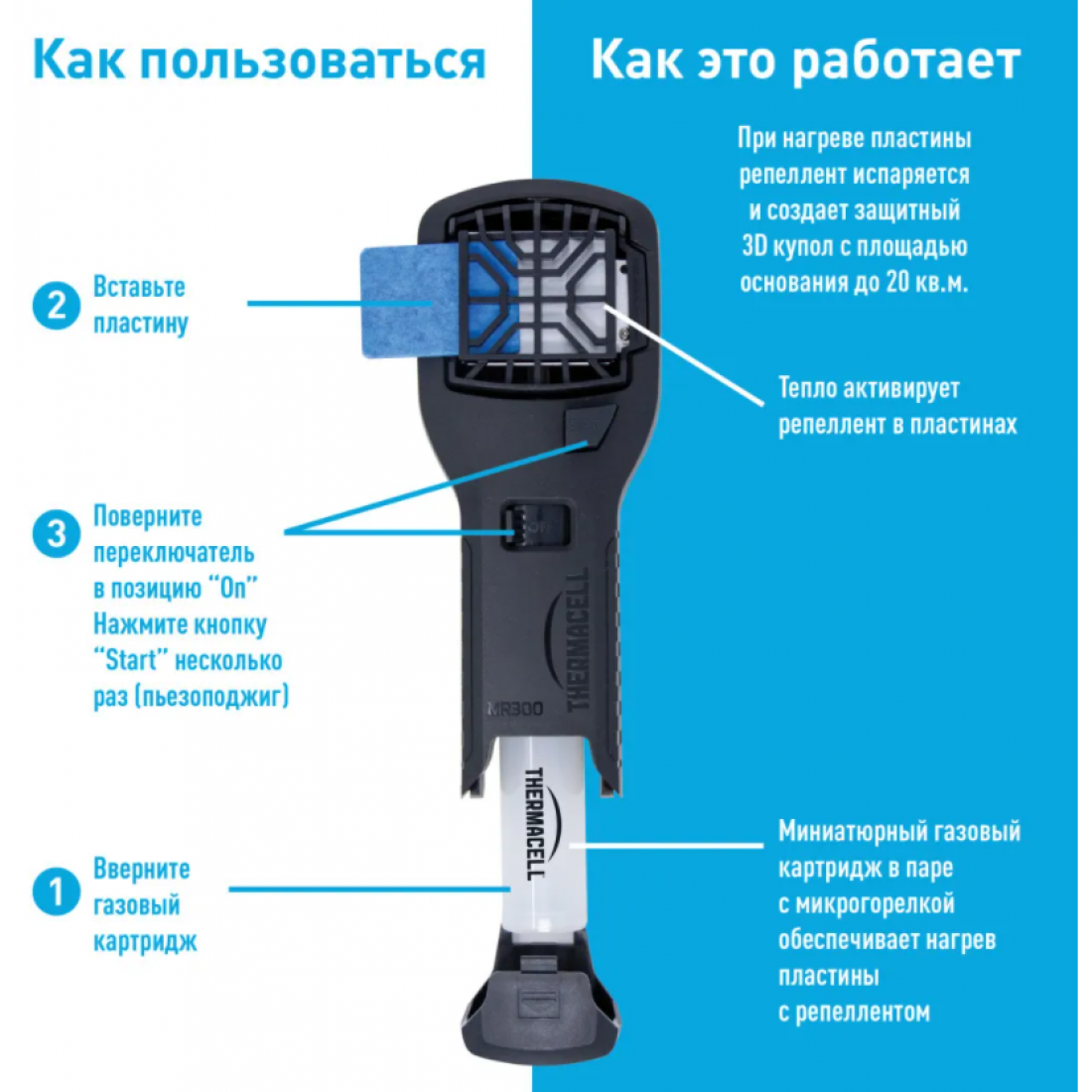 Фумигатор + пластины Thermacell MR-300 Black Repeller (черный)