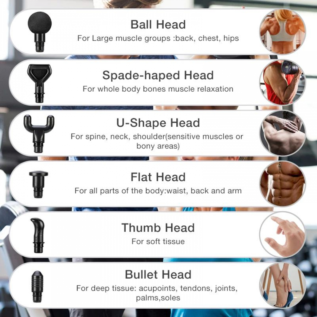 Перкуссионный массажер для тела чёрный Muscle Massage Gun
