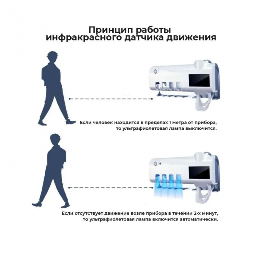 Держатель-стерилизатор для зубных щеток с дозатором для зубной пасты