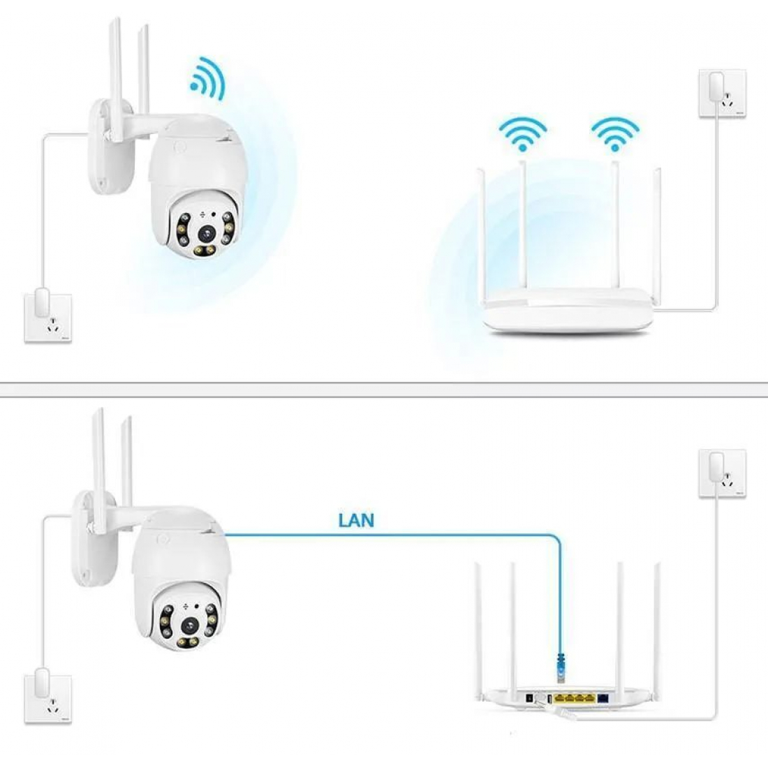 Уличная поворотная WI-FI камера (3Mп) видеонаблюдения с 4x цифровым зумом