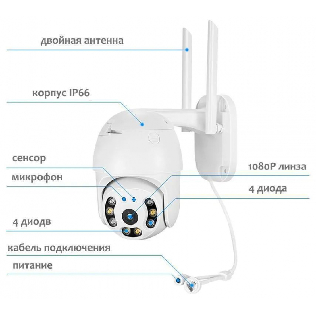 Уличная поворотная WI-FI камера (5Mп) видеонаблюдения с 4x цифровым зумом