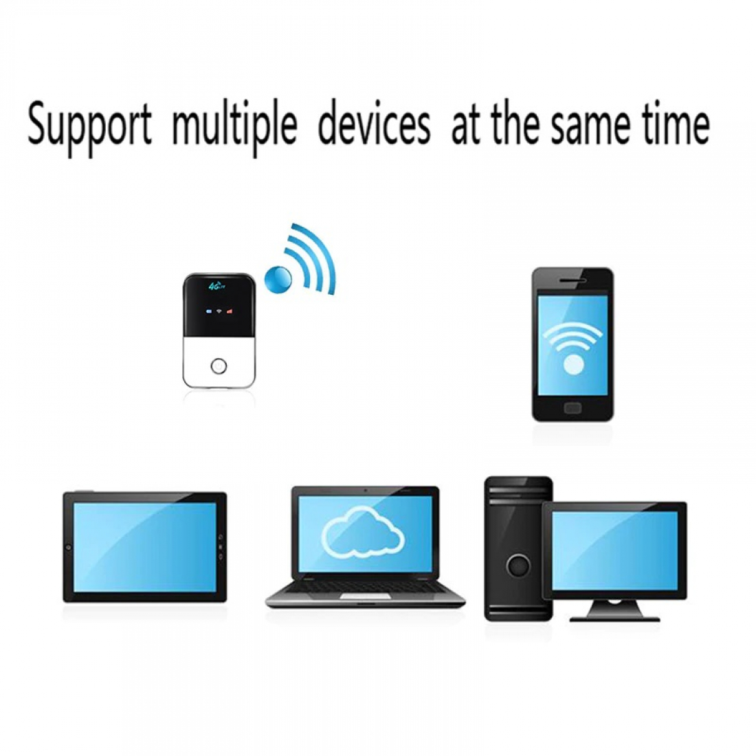 Wi-Fi 4G (LTE) Мобильный роутер АКБ 2100 мАч