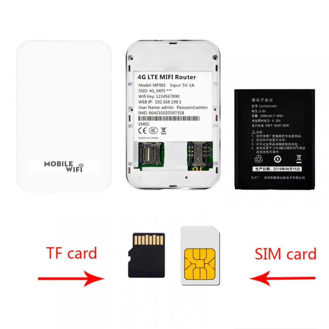 Wi-Fi 4G (LTE) Мобильный роутер АКБ 2100 мАч