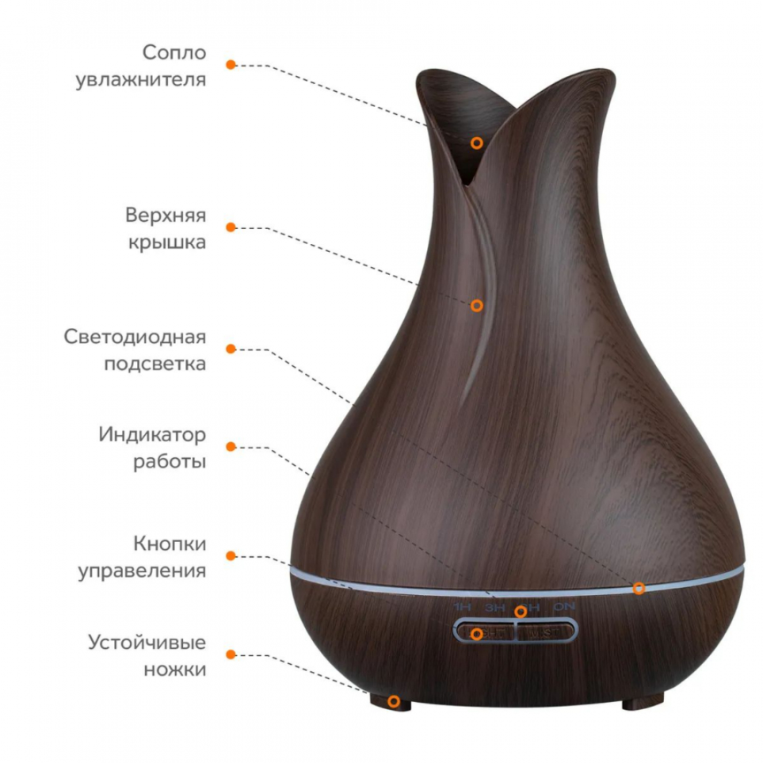 Ароматизатор увлажнитель воздуха Aromatherapy Humidifier (тёмно-коричневый)