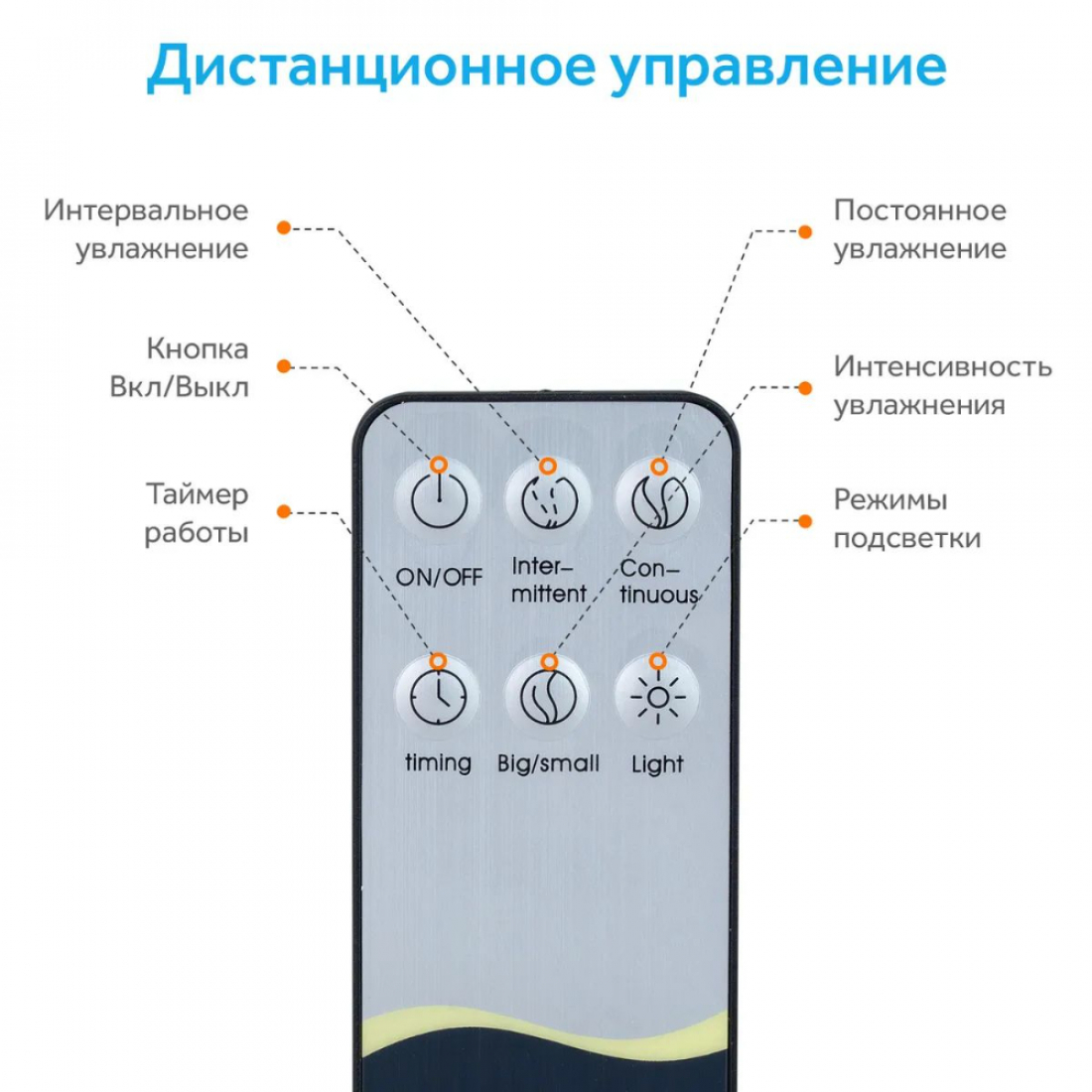 Ароматизатор увлажнитель воздуха Aromatherapy Humidifier (тёмно-коричневый)