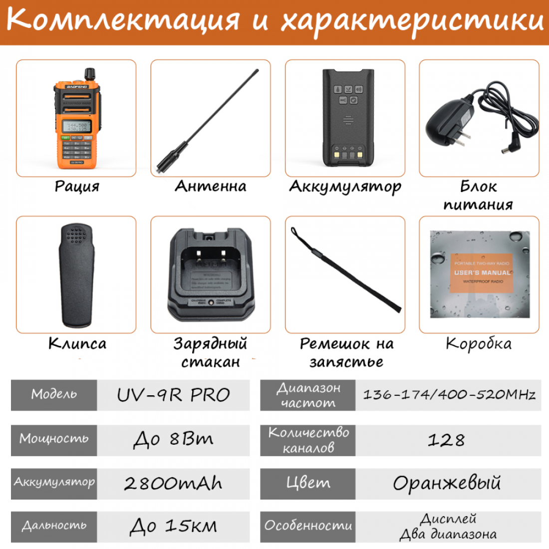 Baofeng UV-9R Pro IP68 и ударопрочный корпус (оранжевый)