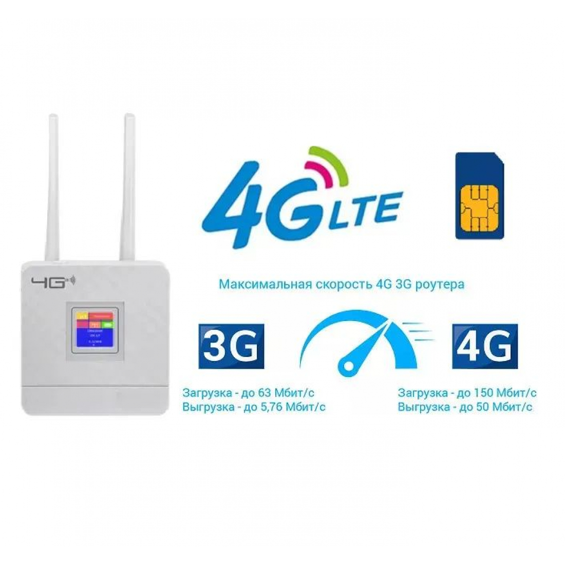 Роутер 4G CPE (CPF-903) работает с сим-картами всех операторов