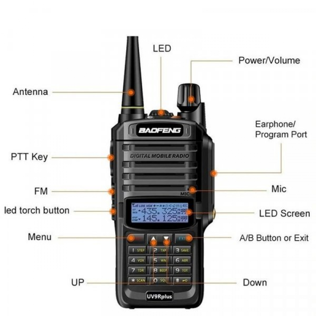 Baofeng UV-9R Plus + подарок