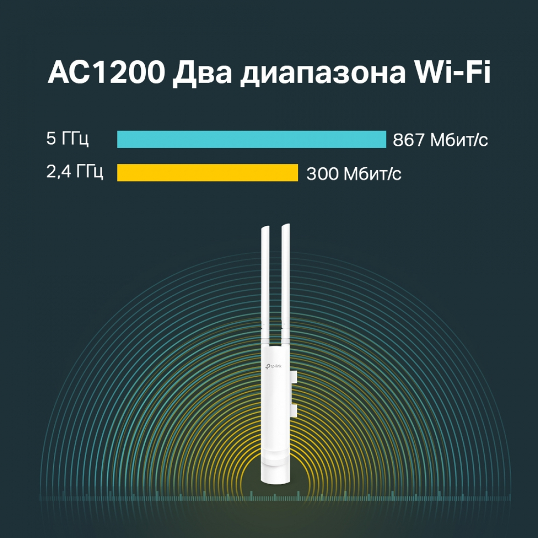 Точка доступа WiFi TP-Link EAP225-Outdoor (2.4/5 ГГц, 100 мВт)