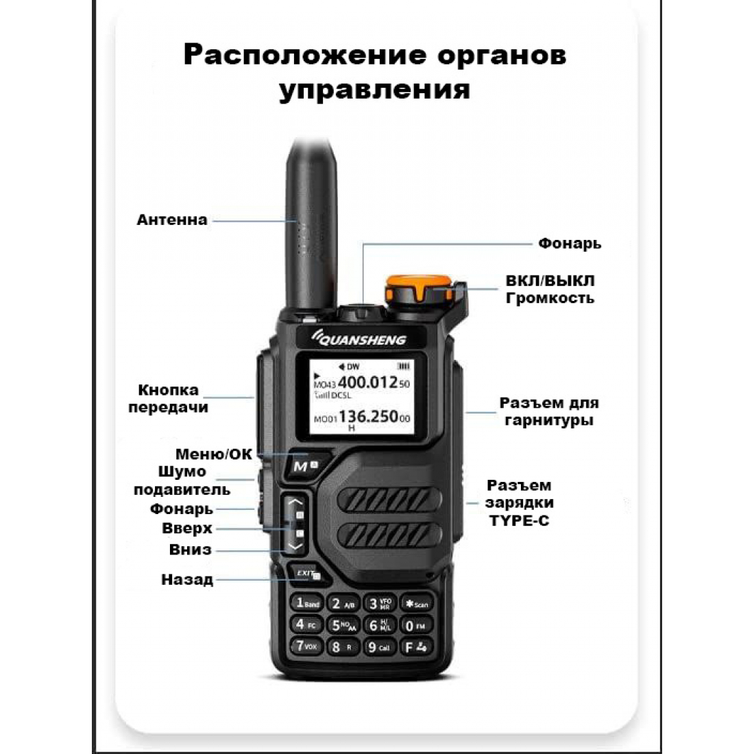 Рация Quansheng UV-K5