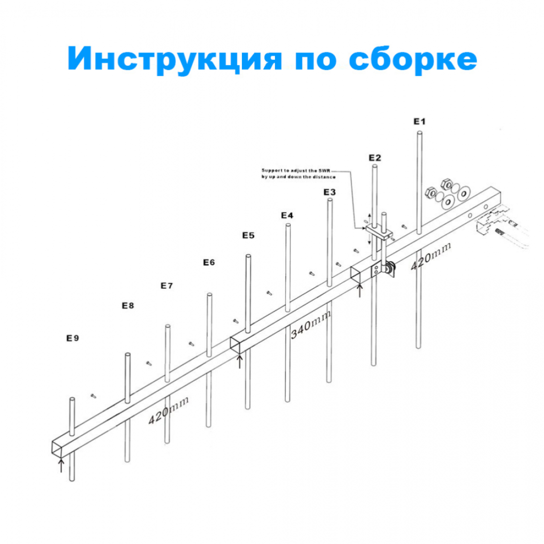 Антенна Protec Yagi YI-D-9 направленная 430-450Мгц