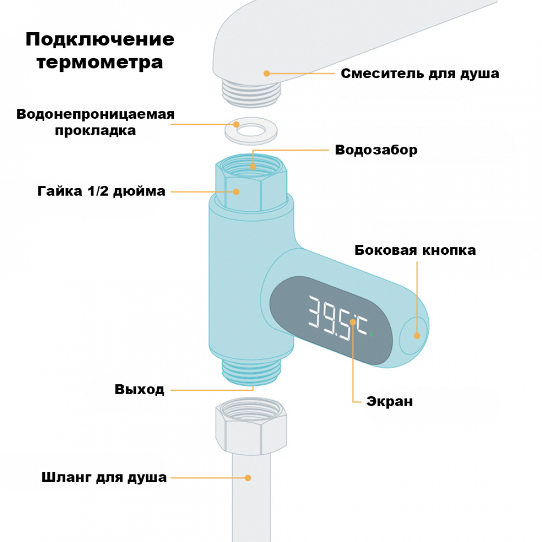 Проточный цифровой термометр для душа V2