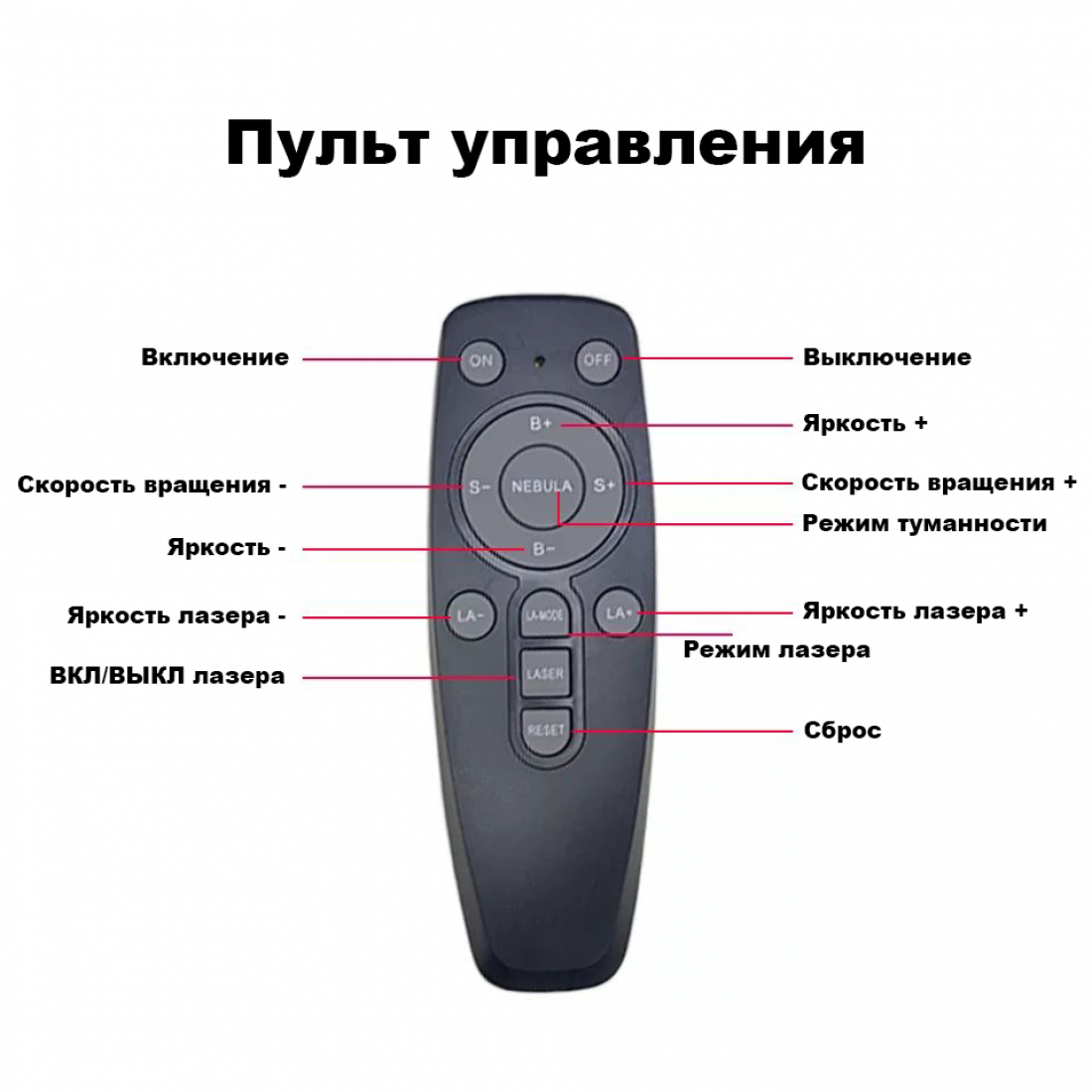 Ночник-проектор звездного неба 'Космонавт со звездой' с пультом управления