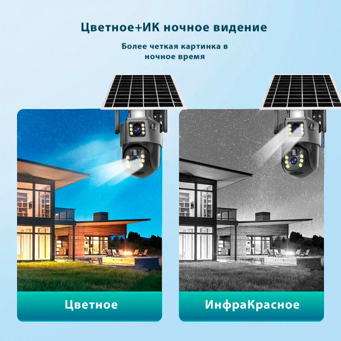Камера видеонаблюдения 4g под сим-карту с двумя объективами по 4 Мп и солнечной панелью