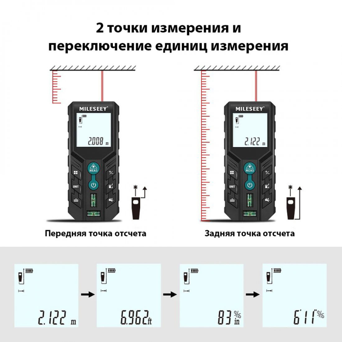 Лазерный дальномер Mileseey D2 до 40 м