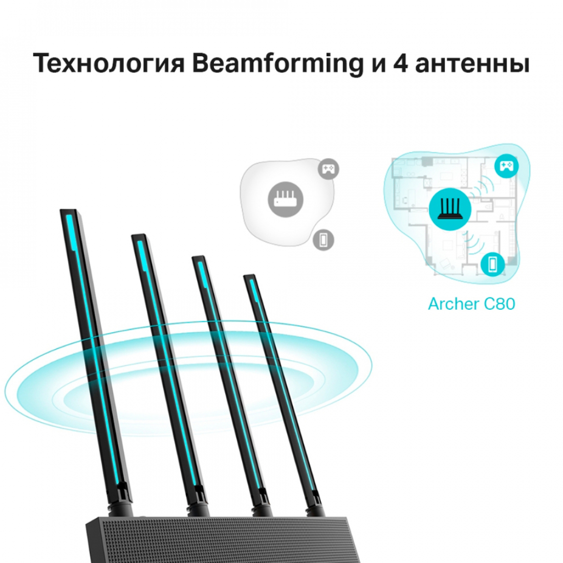 Гигабитный роутер TP Link Archer C80 (AC1900), 2,4 ГГц / 5 ГГц