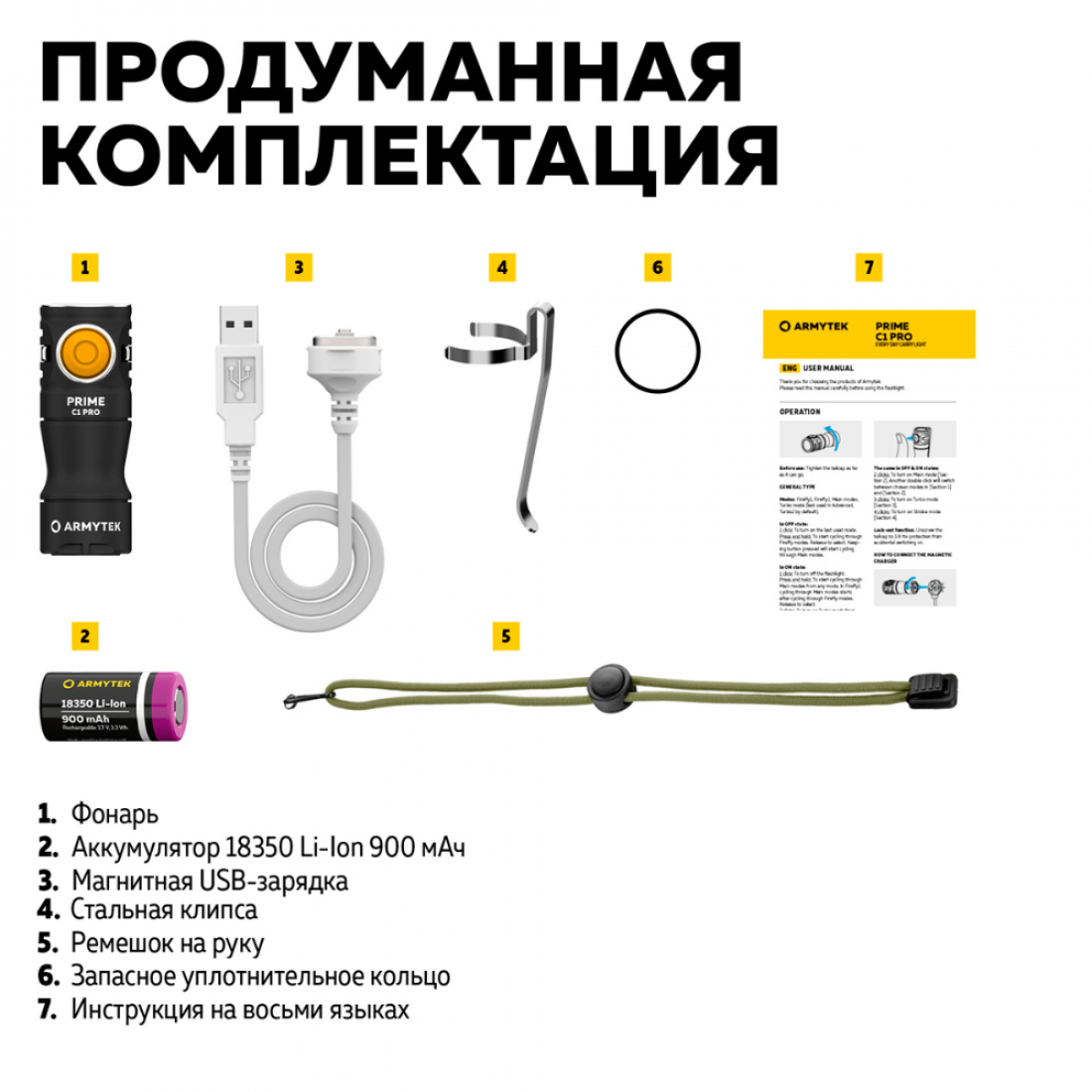 Armytek Prime C1 Pro Magnet USB+18350, 1000 лм / холодный свет / аккумулятор
