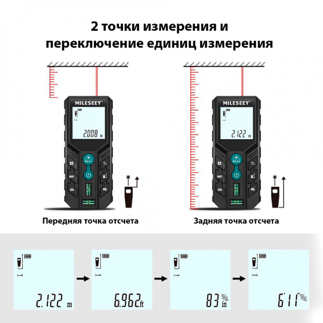 Лазерный дальномер Mileseey D2 до 50 м
