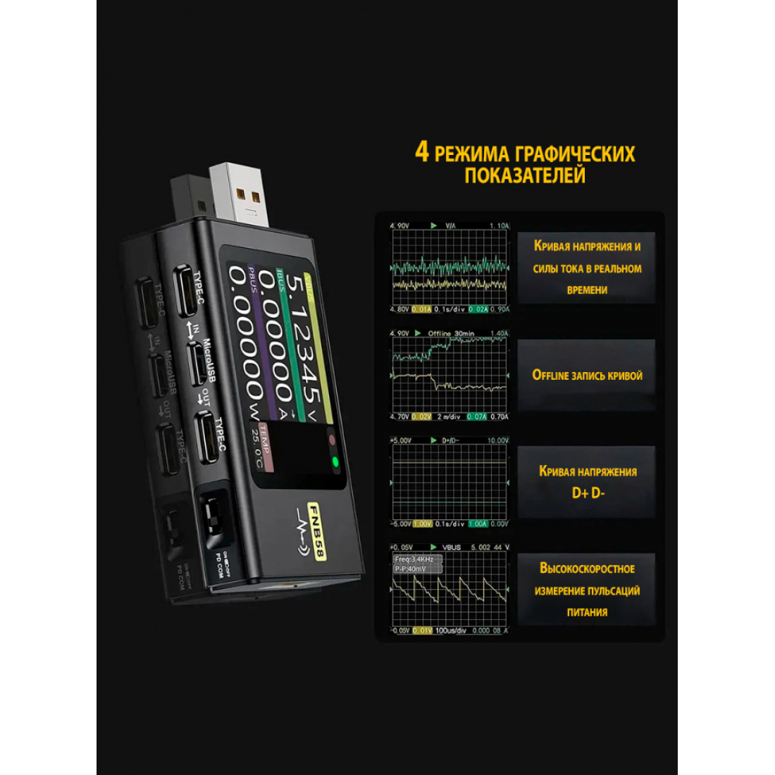 USB тестер FNIRSI FNB58