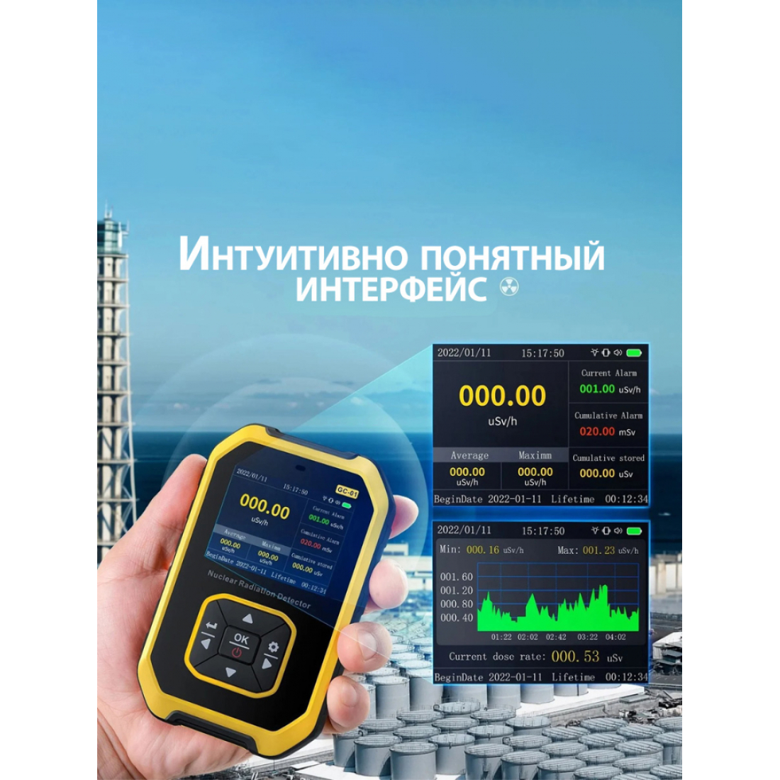 Дозиметр радиации GC-01 счетчик Гейгера
