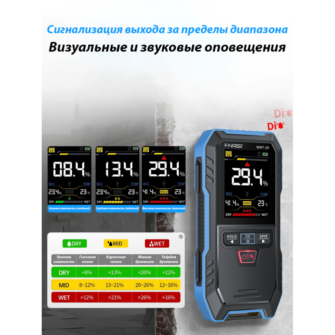 Влагомер FNIRSI WMT-10, индуктивный гигрометр древесины и стен