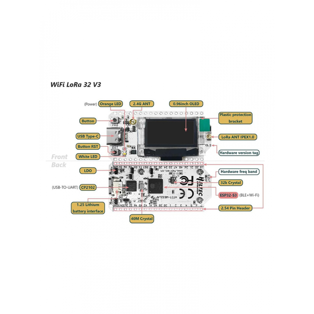 Плата Heltec Meshtastic LoRa32 V3 863-928 МГц SX1262 с корпусом