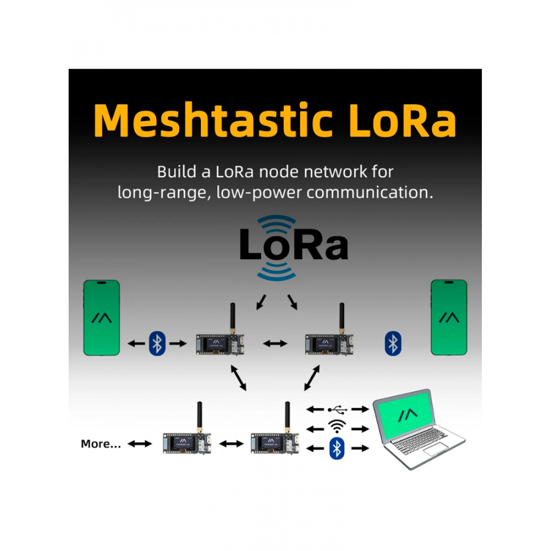 Плата LILYGO TTGO Meshtastic LoRa32 V2.1_1.6.1  868 МГц SX1276