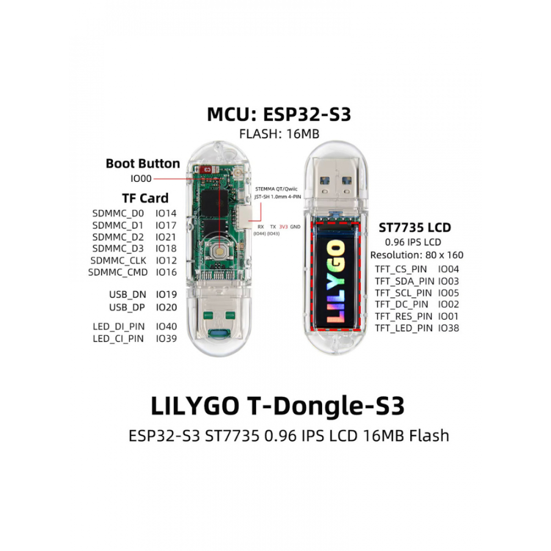 Модуль LILYGO T-Dongle-S3 Meshtastic ESP32 WiFi/BT