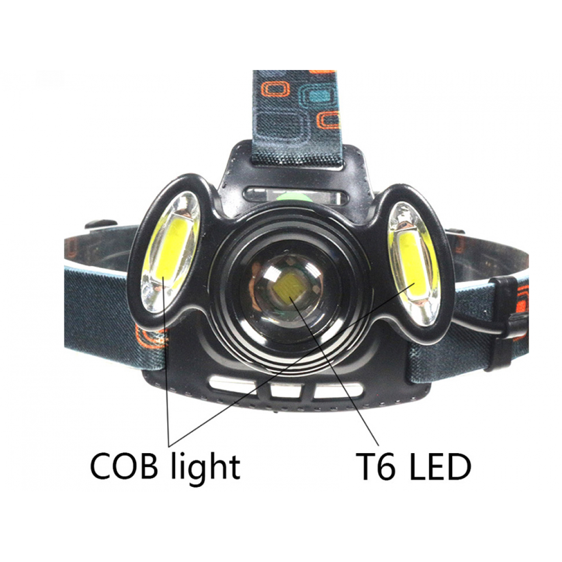 Налобный фонарь Boruit HL-723 / LED Сree MX-A6-T6 / HL-150-T6