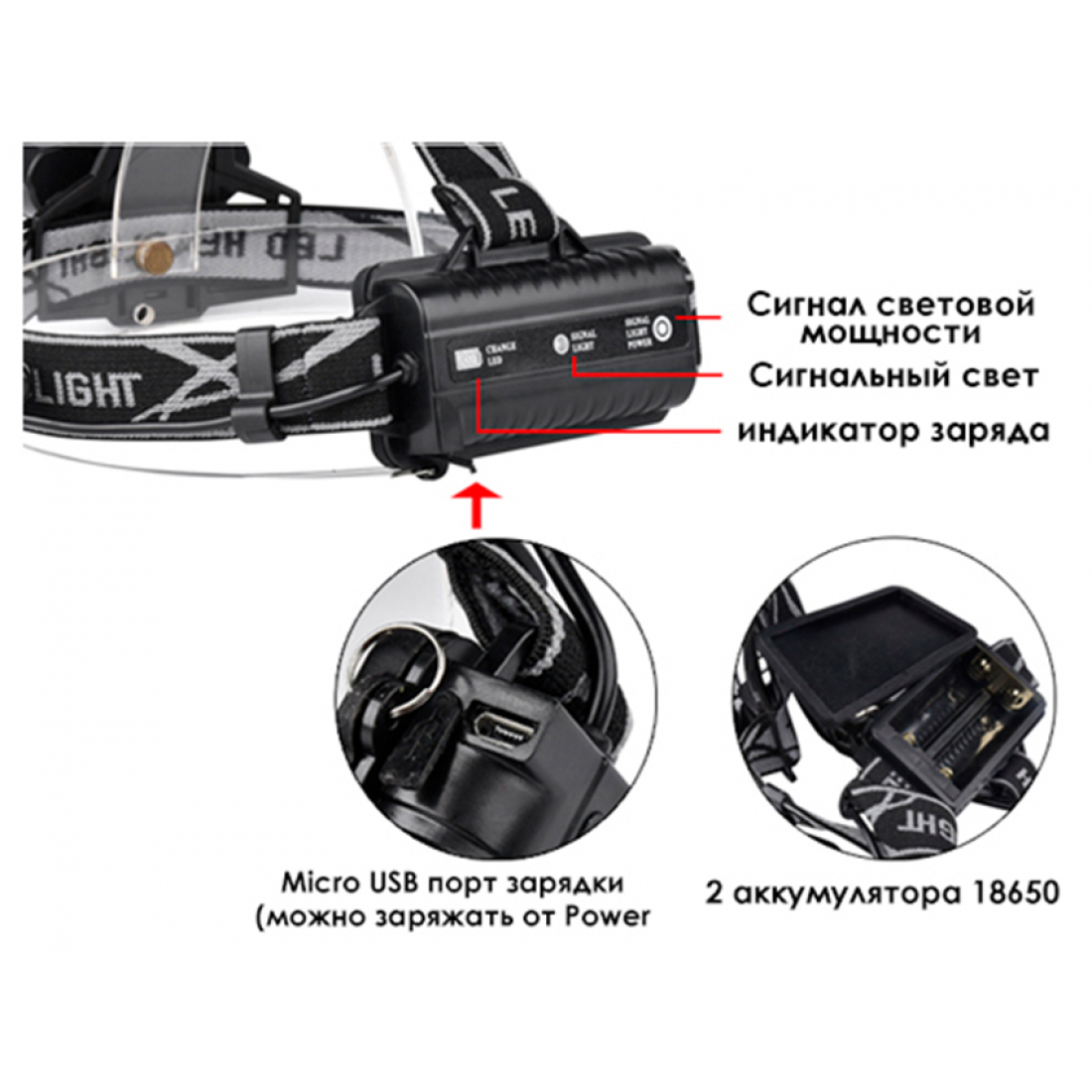Налобный фонарь Police L-K85-T6(LEMLEO )(белый свет)