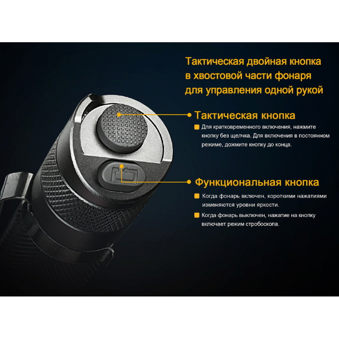 Фонарь светодиодный тактический Fenix TK25 R&B XP-G2 (S3), 1000 лм