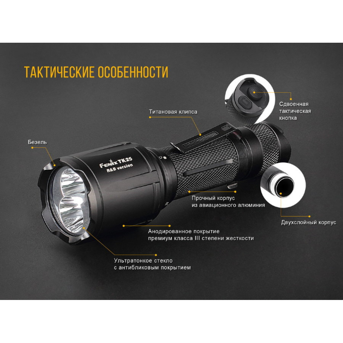 Фонарь светодиодный тактический Fenix TK25 R&B XP-G2 (S3), 1000 лм