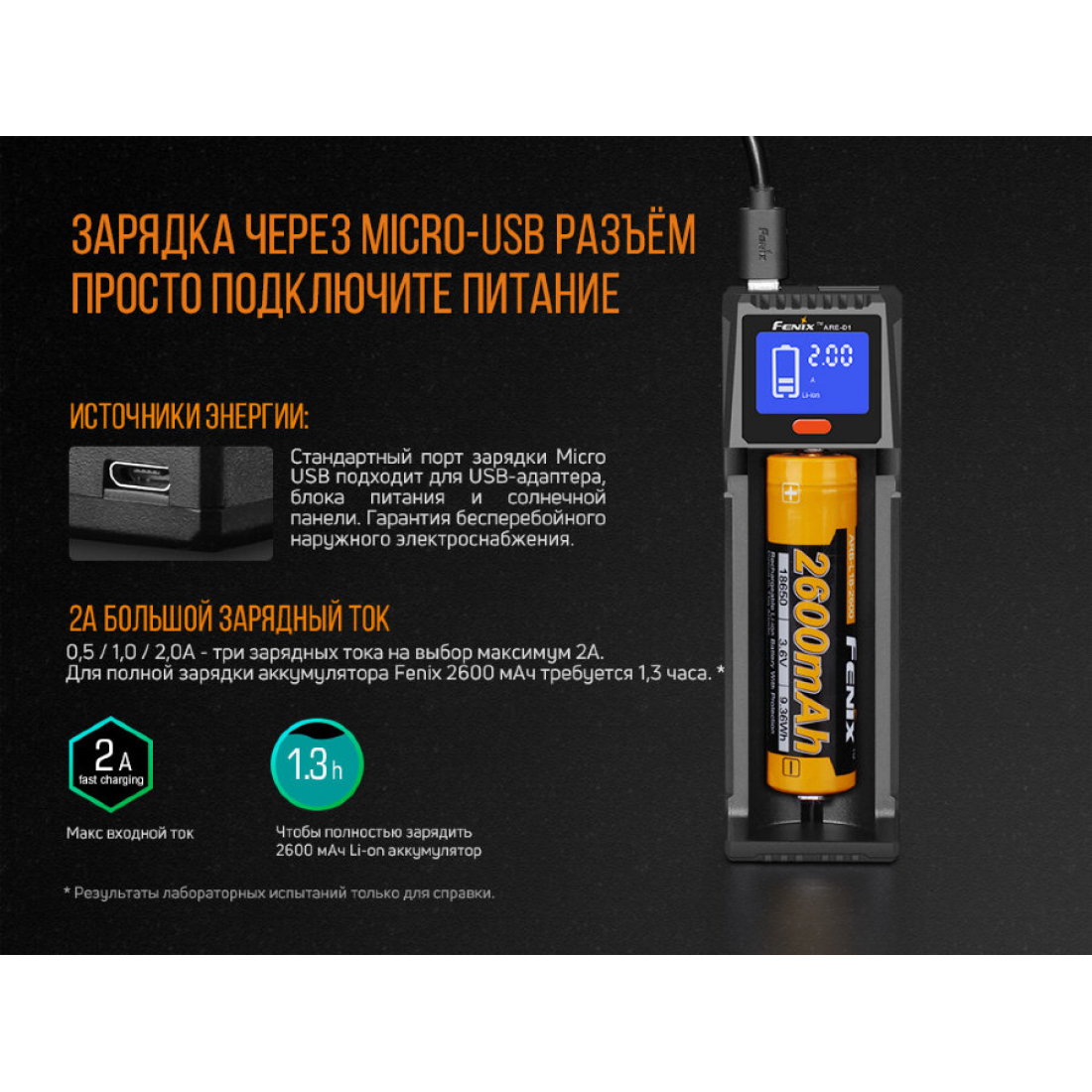 Зарядное устройство Fenix ARE-D1