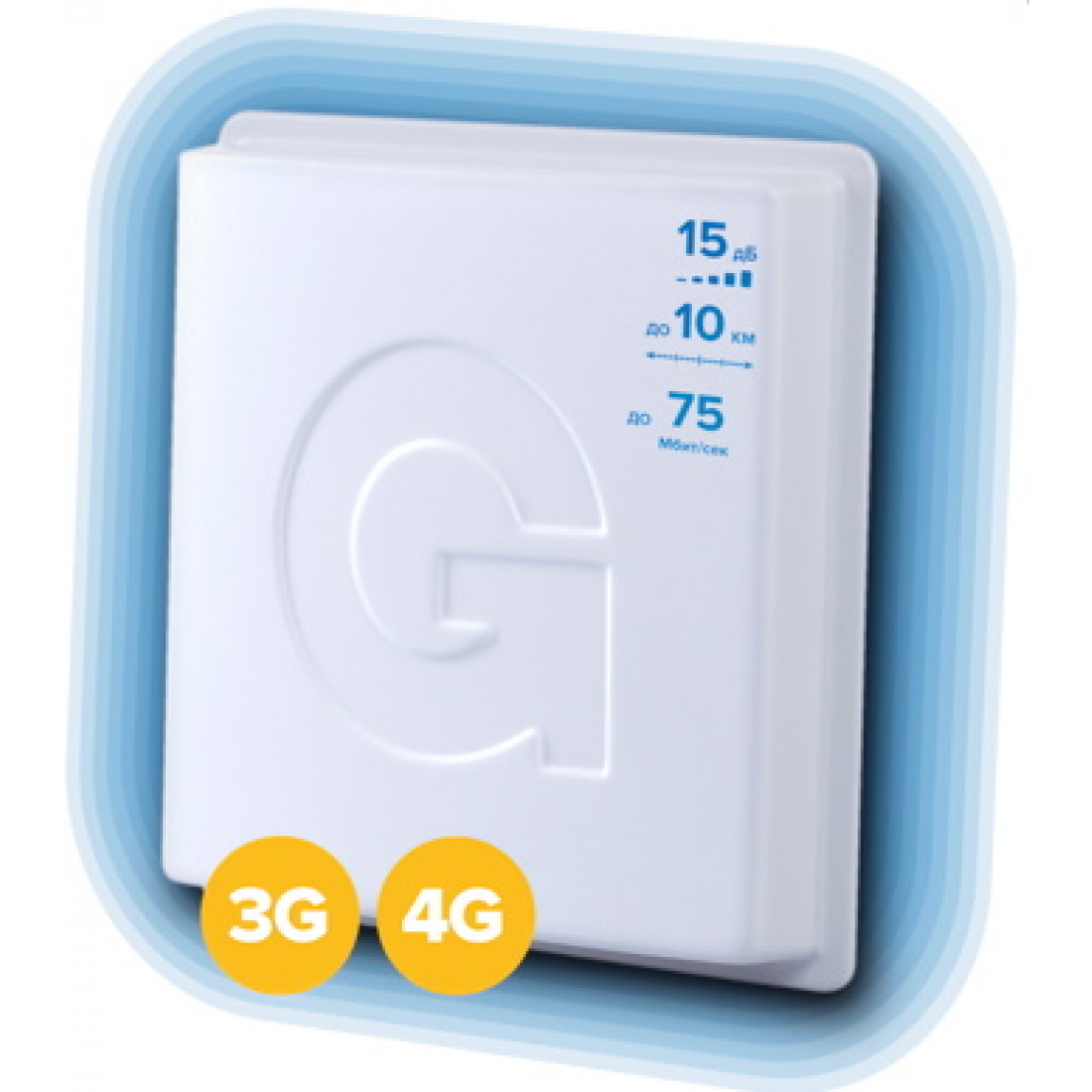 Антенна панельная GELLAN FULLBAND - 15 BOX