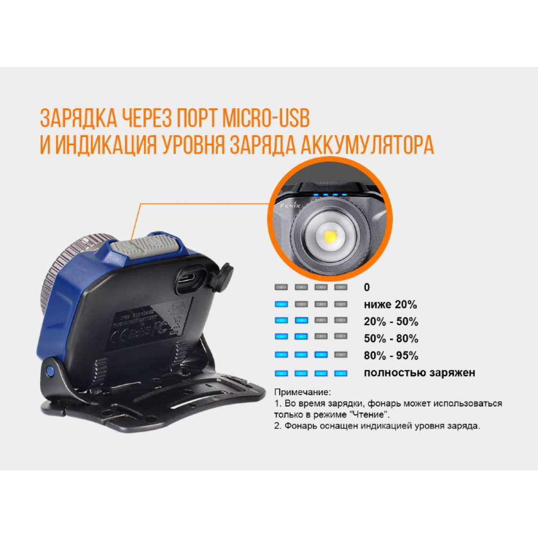 Фонарь светодиодный налобный Fenix HL40R Cree XP-L HI V2