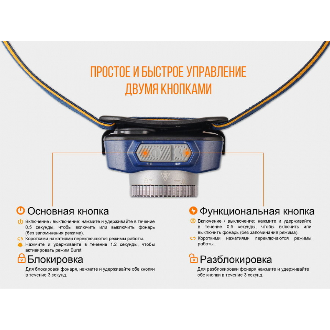 Фонарь светодиодный налобный Fenix HL40R Cree XP-L HI V2