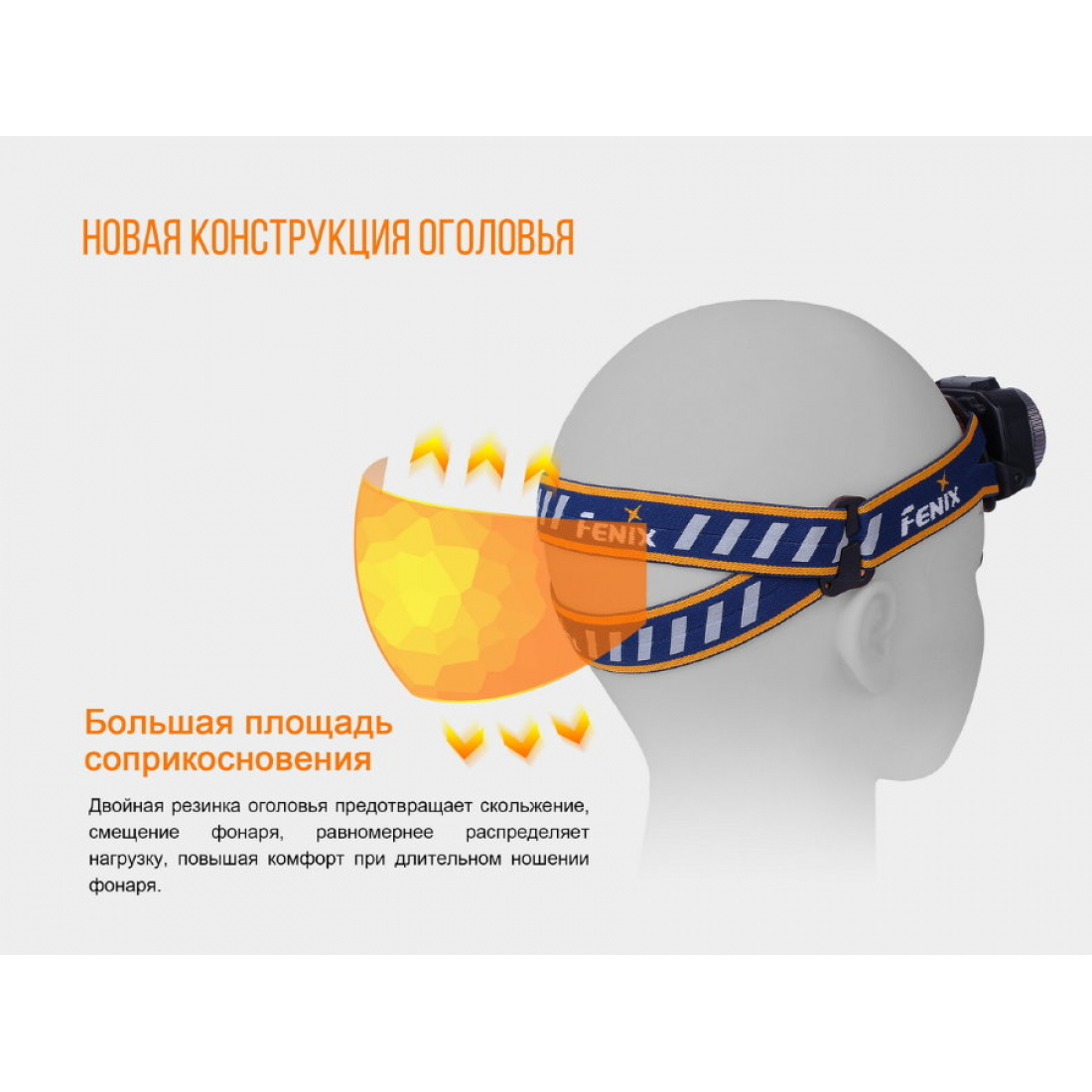 Фонарь светодиодный налобный Fenix HL40R Cree XP-L HI V2